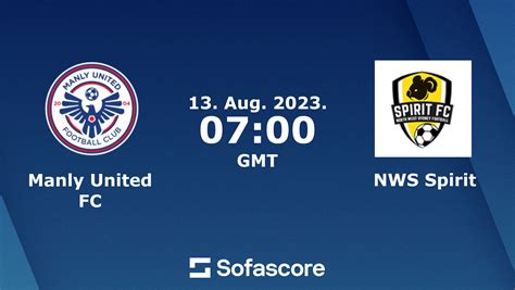 nws spirit fc sofascore  nap 6:45 órakor (UTC idő) U20 NSW Premier League, Australia